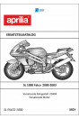 Aprilia SL1000 Falco Ersatzteilkatalog