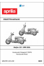 Aprilia Mojito 125 Ersatzteilkatalog