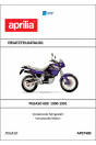 Aprilia Pegaso 600 Ersatzteilkatalog