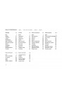 Blick ins Inhaltsverzeichnis: Fendt Favorit 1 und Favorit 2 FW140 und FW150 Ersatzteilkatalog