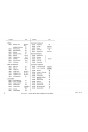 Blick ins Inhaltsverzeichnis: Fendt Favorit 4S 10S 11S 12S 610S 611S Ersatzteilkatalog, Seite 2 von 2