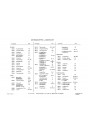 Blick ins Inhaltsverzeichnis: Fendt Favorit 4S 10S 11S 12S 610S 611S Ersatzteilkatalog, Seite 1 von 2