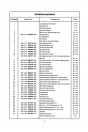 Blick ins Inhaltsverzeichnis: Atlas Hydraulik‑Lader Typ 500 Ersatzteilkatalog, Seite 2 von 2