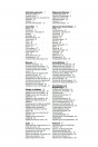 Blick ins Inhaltsverzeichnis: Ducati Monster 900ie MY2000 Workshop Manual, Seite 1 von 3