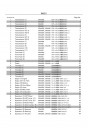 Blick ins Inhaltsverzeichnis: Iseki Traktor SRA950 & SRA950F Parts Catalogue, Seite 1 von 2