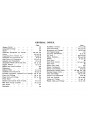 Blick ins Inhaltsverzeichnis: BSA Motor Cycle Spare Parts & Replacement Parts 1938