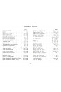 Blick ins Inhaltsverzeichnis: BSA Motor Cycle Spare Parts & Replacement Parts 1930