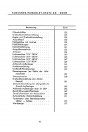 Blick ins Inhaltsverzeichnis: Deutz F2L514 F3L514 A2L514 A3L514 Motor Betriebsanleitung und Ersatzteilkatalog, Seite 3 von 3