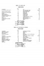Blick ins Inhaltsverzeichnis: Ford Consul & Cortina Parts List, Seite 1 von 2