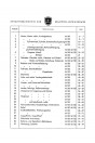 Blick ins Inhaltsverzeichnis: Adler M100 und M125 Ersatzteilkatalog