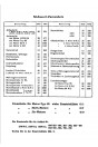 Inhaltsverzeichnis Agria 1300 und 2300 Ersatzteilkatalog 230/16