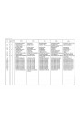Blick ins Inhaltsverzeichnis: Benmac 3 12R Mobil-Hydraulikbagger Ersatzteilkatalog, Seite 3 von 3