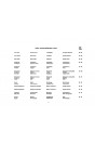 Blick ins Inhaltsverzeichnis: BSA A50 und A65 Star & Rocket Ersatzteilkatalog, Seite 2 von 2