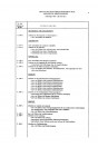 Blick ins Inhaltsverzeichnis: Citroen SM Werkstatthandbuch, Seite 2 von 3