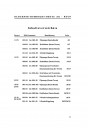 Blick ins Inhaltsverzeichnis: Deutz F1L612 Ölhdraulischer Kraftheber Anbau- und Bedienungungsanleitung inkl. Ersatzteilkatalog