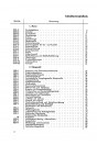 Blick ins Inhaltsverzeichnis: Deutz D15 Dieselschlepper mit Motor F1L712 Ersatzteilkatalog