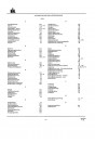 Blick ins Inhaltsverzeichnis: IHC 523 und 624 Traktor Ersatzteilkatalog, Seite 1 von 6