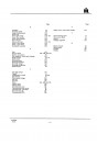 Blick ins Inhaltsverzeichnis: IHC 523 und 624 Traktor Ersatzteilkatalog, Seite 4 von 6