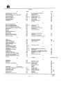 Blick ins Inhaltsverzeichnis: IHC 523 und 624 Traktor Ersatzteilkatalog, Seite 5 von 6