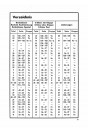 Blick ins Inhaltsverzeichnis: DKW F8 Ersatzteilkatalog, Seite 4 von 7