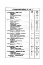 Blick ins Inhaltsverzeichnis: DKW RT200H und RT250H Ersatzteilkatalog