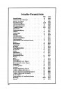 Blick ins Inhaltsverzeichnis: DKW Z500 Ersatzteilkatalog