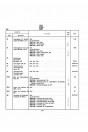 Blick ins Inhaltsverzeichnis: Ducati 250 350 450 Ersatzteilkatalog, Seite 4 von 4