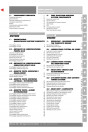 Blick ins Inhaltsverzeichnis: Ducati Monster 400 & Monster 600 MY2006 Workshop Manual, Seite 7 von 10