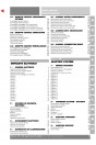 Blick ins Inhaltsverzeichnis: Ducati Monster 400 & Monster 600 MY2006 Workshop Manual, Seite 9 von 10
