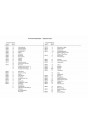 Blick ins Inhaltsverzeichnis: Fendt Baureihe 20PS - F240G F20G6 F20GH F20H6 Ersatzteilkatalog, Seite 1 von 2