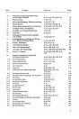 Blick ins Inhaltsverzeichnis: Fendt Dieselross F24L Ersatzteilkatalog, Seite 2 von 2