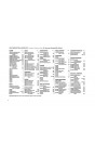 Blick ins Inhaltsverzeichnis: Fendt Baureihe 17PS - F17L F17L1 F17W F17W1 Ersatzteilkatalog, Seite 3 von 3
