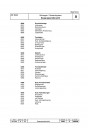Blick ins Inhaltsverzeichnis: Fendt Farmer 400 409 410 411 412 Werkstatthandbuch, Seite 3 von 4