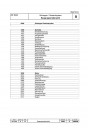 Blick ins Inhaltsverzeichnis: Fendt Favorit 700 711 712 714 716 Werkstatthandbuch, Seite 1 von 4