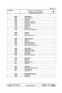 Blick ins Inhaltsverzeichnis: Fendt Favorit 700 711 712 714 716 Werkstatthandbuch, Seite 2 von 4
