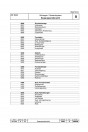 Blick ins Inhaltsverzeichnis: Fendt Favorit 700 711 712 714 716 Werkstatthandbuch, Seite 3 von 4