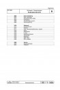 Blick ins Inhaltsverzeichnis: Fendt Favorit 700 711 712 714 716 Werkstatthandbuch, Seite 4 von 4