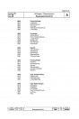 Blick ins Inhaltsverzeichnis: Fendt Favorit 900 916 920 924 926 Werkstatthandbuch, Seite 3 von 4