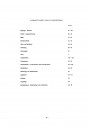 Blick ins Inhaltsverzeichnis: Fordson Dexta und Super Dexta Ersatzteilkatalog, Seite 2 von 2