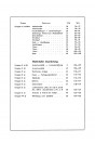 Blick ins Inhaltsverzeichnis: IFA F9 Ersatzteilkatalog, Seite 2 von 2