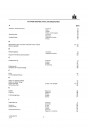 Blick ins Inhaltsverzeichnis: IHC 523 624 724 824 Werkstatthandbuch (nur Regelhydraulik), Seite 1 von 2