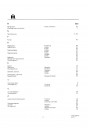 Blick ins Inhaltsverzeichnis: IHC 523 624 724 824 Werkstatthandbuch (nur Regelhydraulik), Seite 2 von 2
