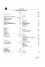 Blick ins Inhaltsverzeichnis: IHC 955 und 1055 Betriebsanleitung, Seite 1 von 2