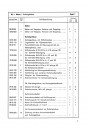 Blick ins Inhaltsverzeichnis: BMW Isetta Export Ersatzteilkatalog, Seite 2 von 4