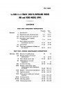Inhaltsverzeichnis Jeep 1/4-Ton 4 x 4 Truck Willys-Overland MB und Ford GPW, Werkstatthandbuch TM 9-803