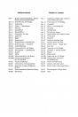 Blick ins Inhaltsverzeichnis: Jenbach Dieselmotoren JW 15, JW 15A, JW 20, JW 20A, JW 20M, JW 20 Msg, Ersatzteilkatalog