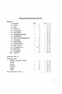 Blick ins Inhaltsverzeichnis: IWL Pitty SR56 Wiesel und SR59 Berlin Ersatzteilkatalog