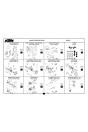 Blick ins Inhaltsverzeichnis: KTM Motorfahrzeugbau 250, 300, 380 SX, MXC, EXC, EGS, Fahrgestell Ersatzteilkatalog, Seite 2 von 2