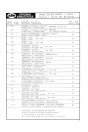 Blick ins Inhaltsverzeichnis: KTM Motorfahrzeugbau MC/GS 125/II, MC/ GS 175, MC/GS 250, MC/GS 420, Ersatzteilkatalog