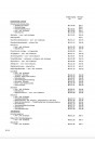 Blick ins Inhaltsverzeichnis: Land Rover Serie III Werkstatthandbuch, Seite 2 von 4